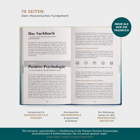 6-Minuten® Tagebuch für Erwachsene 2026 (Das Original) – Mehr Achtsamkeit, Selbstliebe & Resilienz – Dankbarkeitstagebuch, Journal Buch – in 22 Sprachen übersetzt