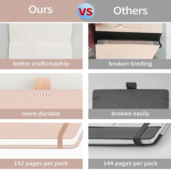 Mlife A6 Klein Journal Notizbuch, 192 Seiten, A6 Notizbücher Mini Hardcover mit elastischem Verschlussband und Falttasche (Rosa)