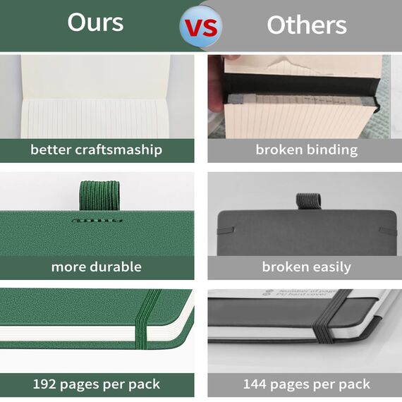 Mlife A6 Klein Journal Notizbuch, 192 Seiten, A6 Notizbücher Mini Hardcover mit elastischem Verschlussband und Falttasche (Grün)