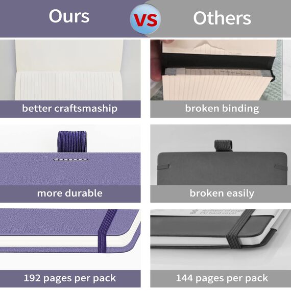Mlife A6 Klein Journal Notizbuch, 192 Seiten, A6 Notizbücher Mini Hardcover mit elastischem Verschlussband und Falttasche(Lila)