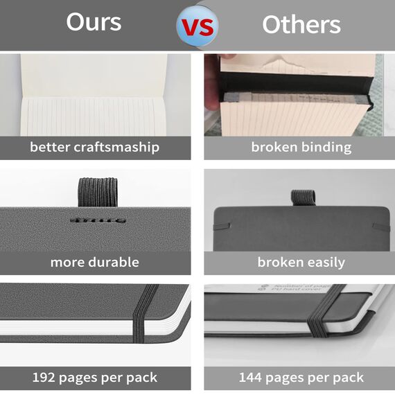 Mlife A6 Klein Journal Notizbuch, 192 Seiten, A6 Notizbücher Mini Hardcover mit elastischem Verschlussband und Falttasche (Grau)