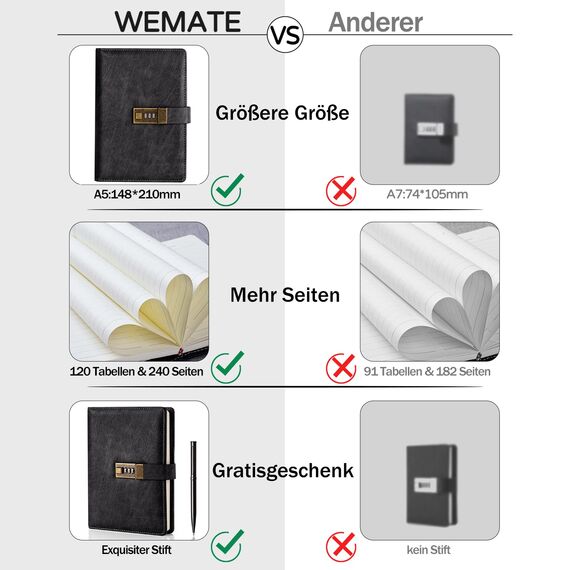WEMATE Tagebuch mit Schloss, A5 PU Leder Journal mit Schloss 240 Seiten, Vintage Lock Journal mit Stift & Geschenkbox, abschließbares Tagebuch für Frauen & Männer, 8.6x5.8in (Schwarz)