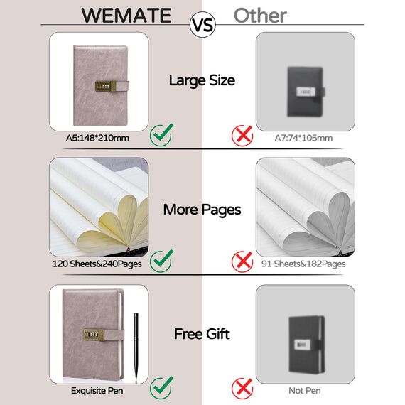 WEMATE Tagebuch mit Schloss, A5 PU Leder Journal mit Schloss 240 Seiten, Vintage Lock Journal mit Stift & Geschenkbox, abschließbares Tagebuch für Frauen & Männer, 8.6x5.8in Rosa