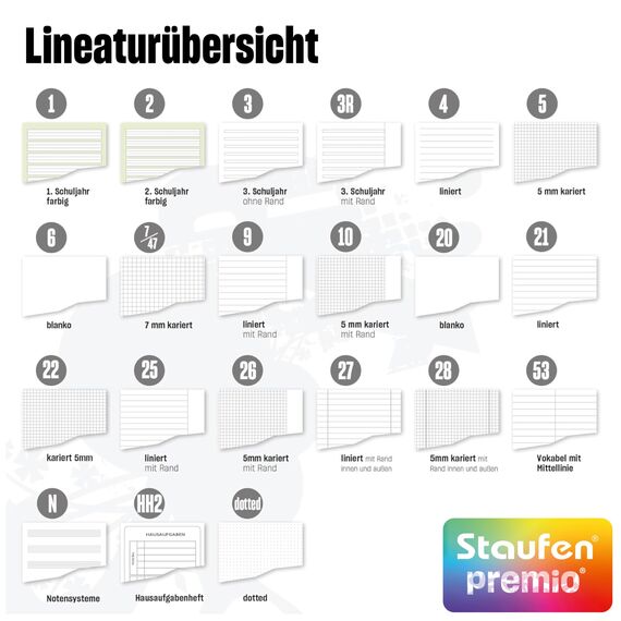 Staufen premio Schulheft - 4 Hefte je 16 Blatt, DIN A4, Lineatur 28 (5mm kariert mit Randlinien), 90 g/m² Recyclingpapier, runde Ecken verhindern „Eselsohren“
