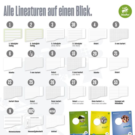 Staufen Green Heft - DIN A4, Lineatur 40 (5mm kariert mit Umrandung), 16 Blatt, 90g/m² Recyclingpapier, runde Ecken verhindern „Eselsohren“, 4 verschiedene Motive (keine Auswahl möglich), 1 Stück