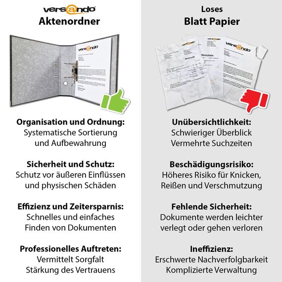 versando 5x breiter Premium Ordner DIN A4 Rücken 8cm Aktenordner Ringordner - Blauer Engel zertifiziert - schwarz