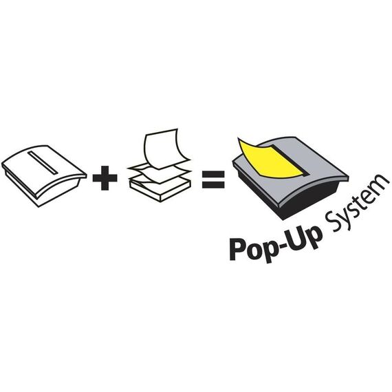 Post-it Z-Notes PRO Abroller, Schwarz und 1 Block Super Sticky Z-Notes, Gelb, 76 mm x 76 mm - für Schule, Zuhause und Büro