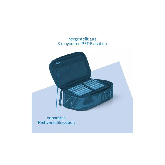 satch Schlamperbox extra groß inkl. Trennfach Reißverschlussfach Stiftehalter Geodreieck Sichtfenster für Stundenplan Candy Clouds - Rosa