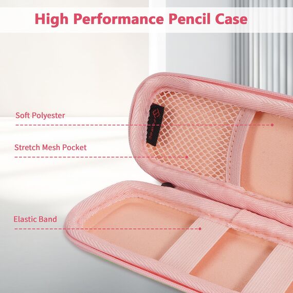 FINPAC Federmäppchen, Federtasche Hart Eva Stift Etui stoßfeste Stiftetasche Mäppchen Schlamperbox Bleistifttasche für Executive Füllfederhalter für Büro Schule (Rosa-Grün-Ombré, Klein)