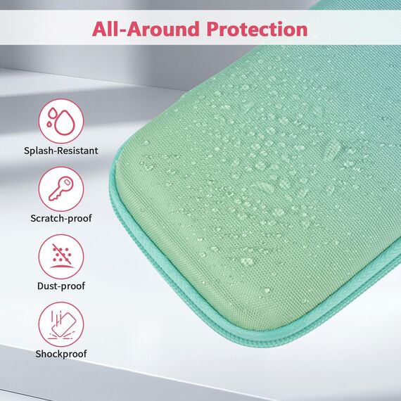 FINPAC Federmäppchen, Federtasche Hart Eva Stift Etui stoßfeste Stiftetasche Mäppchen Schlamperbox Bleistifttasche für Executive Füllfederhalter für Büro Schule (Blau-Grün-Ombré, Groß)