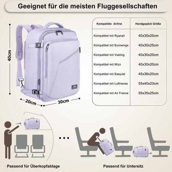 MATEIN 40x30x20 Handgepäck Damen, Handgepäck Rucksack Reisetasche Medium Business Arbeit Frauen Expandable Wasserabweisend Lightweight Cabin Bag, Helllila