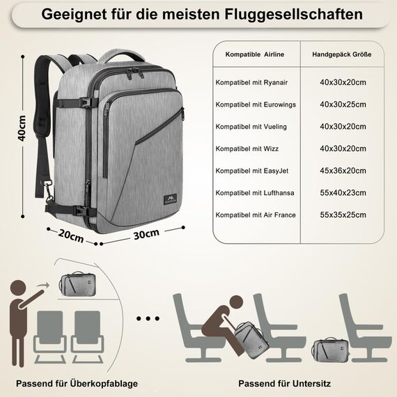 MATEIN Reiserucksack 30L für Eurowings, Handgepäck Flugzeug Reiserucksack Männer und Frauen Teenager College Carry on Daypack Herren und Damen für Wizz Air Vueling für Kurzreisen Geschäftsreisen, Grau