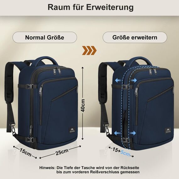 MATEIN Rucksack Handgepäck Flugzeug, Ryanair Rucksack 40x20x25, 20L Klein Damen Erweiterbar Daypack, Reiserucksack Herren, Ryanair Handgepäck für Business Weekender Reise, Blau