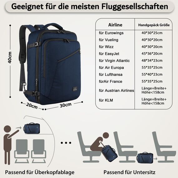 MATEIN Reiserucksack 30L für Eurowings, Handgepäck Flugzeug Reiserucksack Männer und Frauen Teenager College Carry on Daypack für Wizz Air Vueling für Kurzreisen Geschäftsreisen, Blau