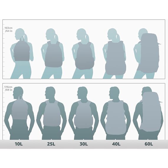 SUPACOOL Leichter Laptop Rucksack für Herren Damen, Schulrucksack mit USB Ladeanschluss für Jungen, Mädchen und Teenager, Rucksack Daypack für College