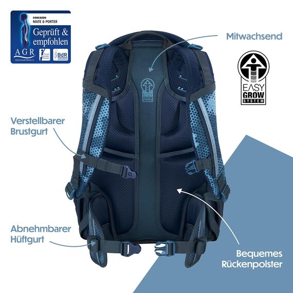 coocazoo Schulrucksack Mate „Geometric Sky”, grau-blau, ergonomischer & anpassbarer Tornister, höhen- & größenverstellbar, mit Brustgurt & Hüftgurt, ab der 3. Klasse