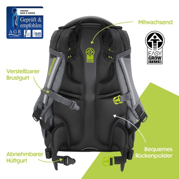 coocazoo Schulrucksack Mate „Tarp Black Thunder”, schwarz, ergonomischer & anpassbarer Tornister, höhen- & größenverstellbar, mit Brustgurt & Hüftgurt, ab der 3. Klasse