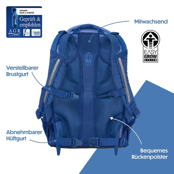 coocazoo Schulrucksack Mate „All Blue”, blau, ergonomischer & anpassbarer Tornister, höhen- & größenverstellbar, mit Brustgurt & Hüftgurt, ab der 3. Klasse