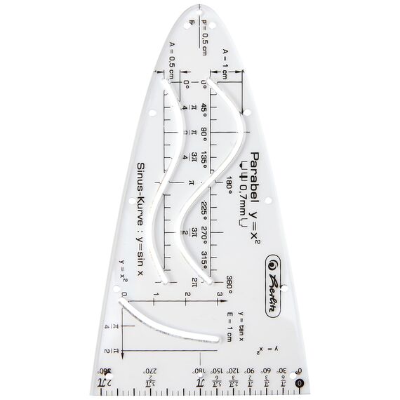 Herlitz Parabel mit Sinus Kosinus