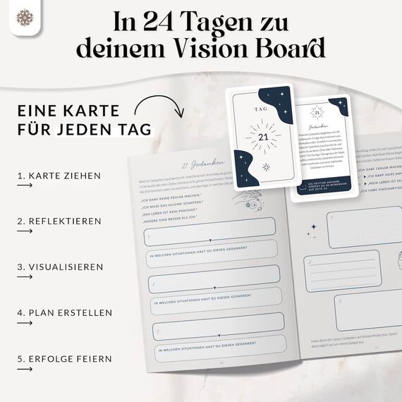 Vision Board Set 2026 - DAS ORIGINAL ”Liebes Zukunfts-Ich” von Lebenskompass® - Bastel Dein eigenes Visionboard und visualisiere das Leben deiner Träume - Geschenke für Frauen & Männer