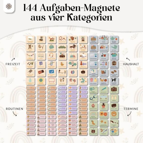 Lebenskompass® Wochenplaner Kinder Blau - Abwischbarer Tagesplaner mit Aufhängeband - Whiteboard-Planungstafel für Kinder ab 3 Jahren - Wiederverwendbar & ideal für die Wochenstruktur