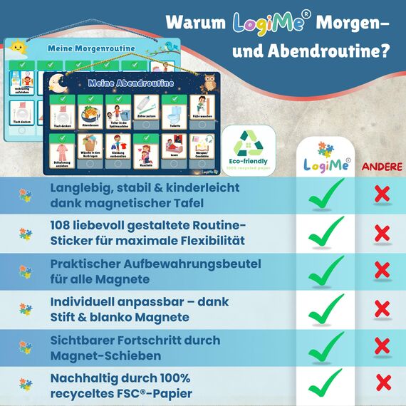????????????????????????® Morgenroutine und Abendroutine [inkl. 108 Routinen] Kinder Plan Magnetisch – Montessori Tagesplaner - Routine Planer für Morgen & Abend – Routineplaner – Routinchen Tagesplan zum Klappen