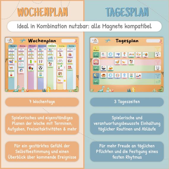 SpielLieb® Montessori Wochenplaner Kinder – Magnettafel 216 Magnete, beschreib- & abwischbar – Wochenplan Kinder ideal für Selbstständigkeit & Organisation – Wochenplaner