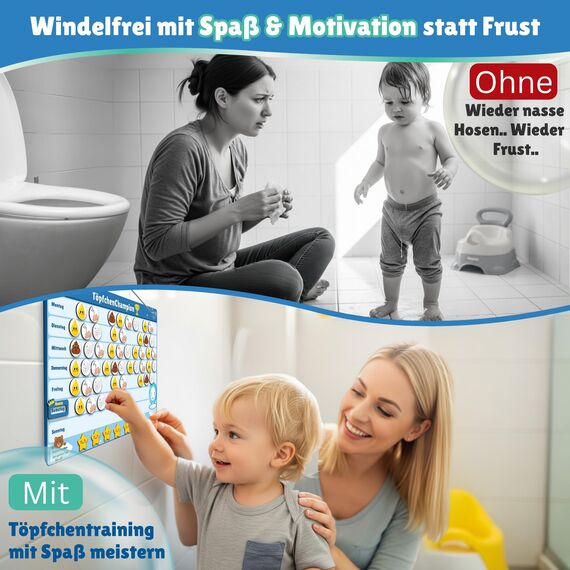 ????????????????????????® Töpfchentraining inkl. 116 MAGNETE - Pipi und Kacka Belohnungssystem für Kinder - Kalender fürs Töpfchen Training - Toilettentraining magnetisch Klo - Toilettentrainer Toilette Kleinkind
