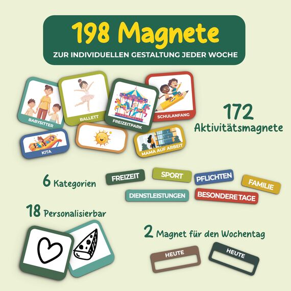 Wochenplaner Kinder - Montessori Magnettafel inkl. 200 Magnete - Komplett beschreib- und abwischbar - Förderung der Selbstständigkeit