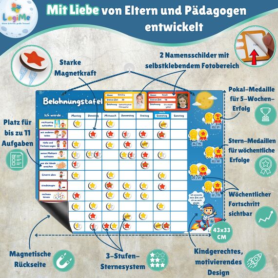 ????????????????????????® Belohnungstafel für Kinder [200 AUFGABEN] - XL Aufgabenplaner magnetisch - Montessori Belohnungssystem - Wochenplaner ab 3 4 5 6 7 8 Jahre - Sternchenplan ADHS Magnettafel (Astronaut)