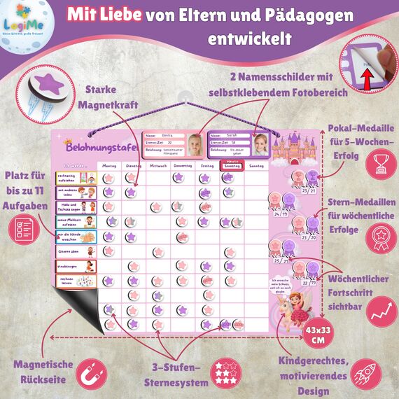 ????????????????????????® Belohnungstafel für Kinder [200 AUFGABEN] - XL Aufgabenplaner magnetisch - Montessori Belohnungssystem - Wochenplaner ab 3 4 5 6 7 8 Jahre - Sternchenplan ADHS Magnettafel (Prinzessin)