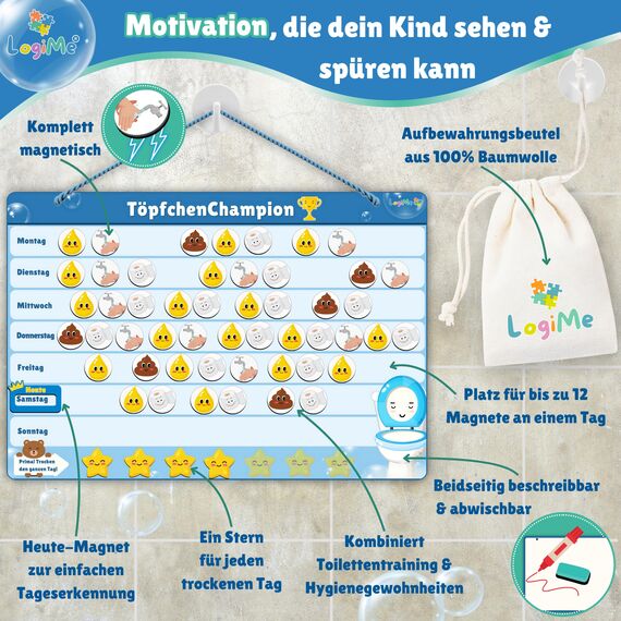 ????????????????????????® Töpfchentraining inkl. 116 MAGNETE - Pipi und Kacka Belohnungssystem für Kinder - Kalender fürs Töpfchen Training - Toilettentraining magnetisch Klo - Toilettentrainer Toilette Kleinkind