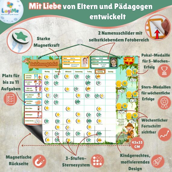 ????????????????????????® Belohnungstafel für Kinder [200 AUFGABEN] - XL Aufgabenplaner magnetisch - Montessori Belohnungssystem - Wochenplaner ab 3 4 5 6 7 8 Jahre - Sternchenplan ADHS Magnettafel (Abenteurer)
