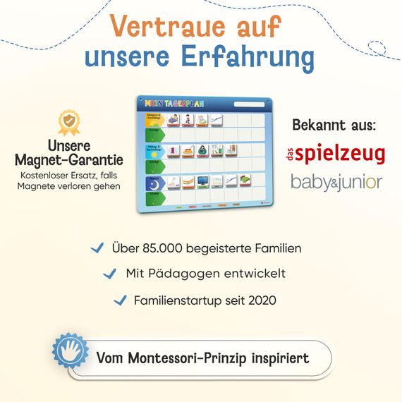 LIKARTO Routine Planer Kinder - Montessori Aufgabenplaner & Magnettafel - Für mehr Struktur im Alltag - individuell anpassbar - Klassisch