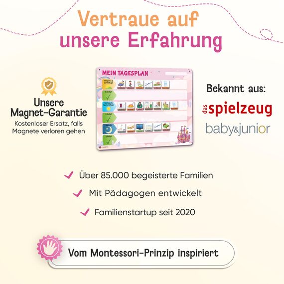 LIKARTO Routine Planer Kinder - Montessori Aufgabenplaner & Magnettafel - Für mehr Struktur im Alltag - individuell anpassbar - Pink