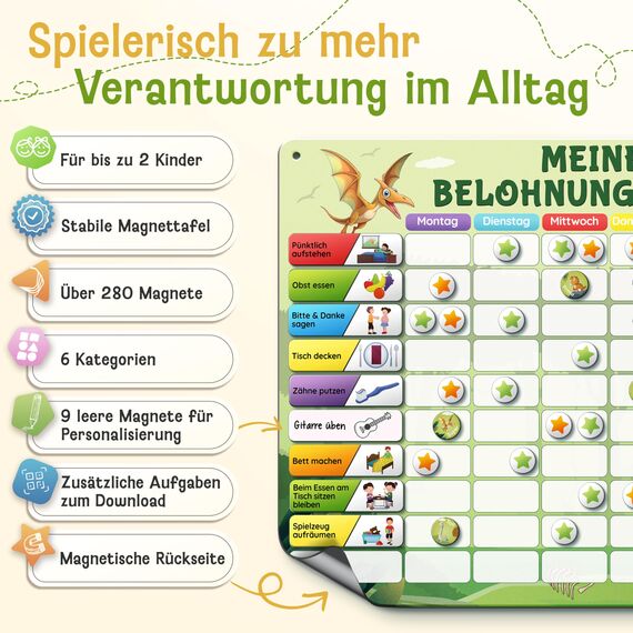 LIKARTO Belohnungstafel Kinder - Montessori Aufgabenplaner & Magnettafel - Für mehr Struktur im Alltag - individuell anpassbar - Grün