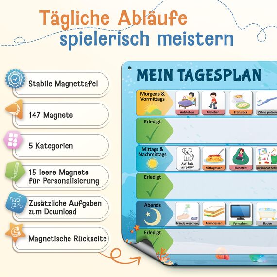LIKARTO Routine Planer Kinder - Montessori Aufgabenplaner & Magnettafel - Für mehr Struktur im Alltag - individuell anpassbar - Blau