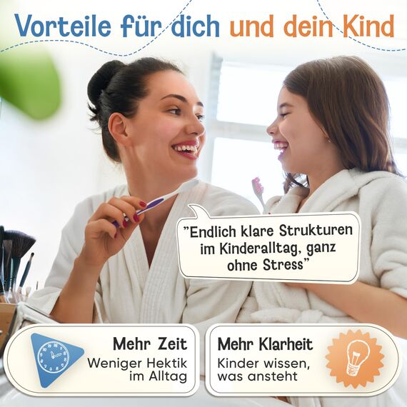 LIKARTO Routine Planer Kinder - Montessori Aufgabenplaner & Magnettafel - Für mehr Struktur im Alltag - individuell anpassbar - Klassisch