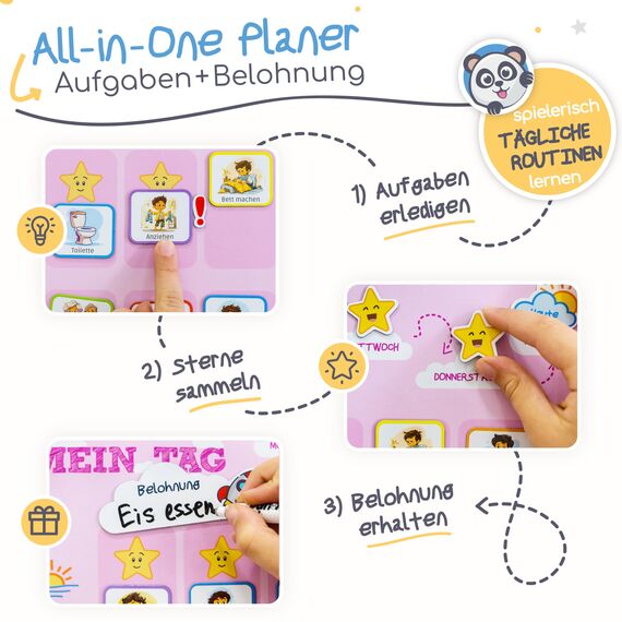 PANDABANDE® Montessori Tagesplaner Kinder Routine [Belohnung, Wetter, 208 Magnete] - Tagesablauf Plan für Morgenroutine & Abendroutine - Idealer Tagesplan Magnetisch, Routineplaner Kind (Piraten)