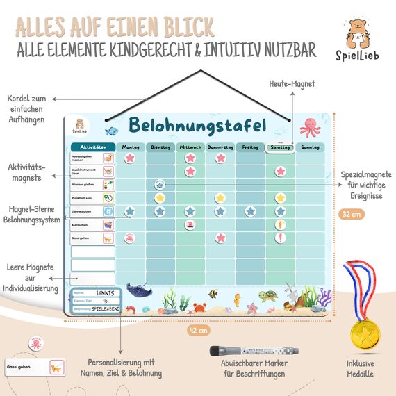 SpielLieb® Montessori Belohnungstafel Kinder magnetisch – Ideales Belohnungssystem Kinder [200 Aufgaben + Stern- & Spezialmagnete für 1-3 Spieler] - für mehr Selbstständigkeit (Ozean)
