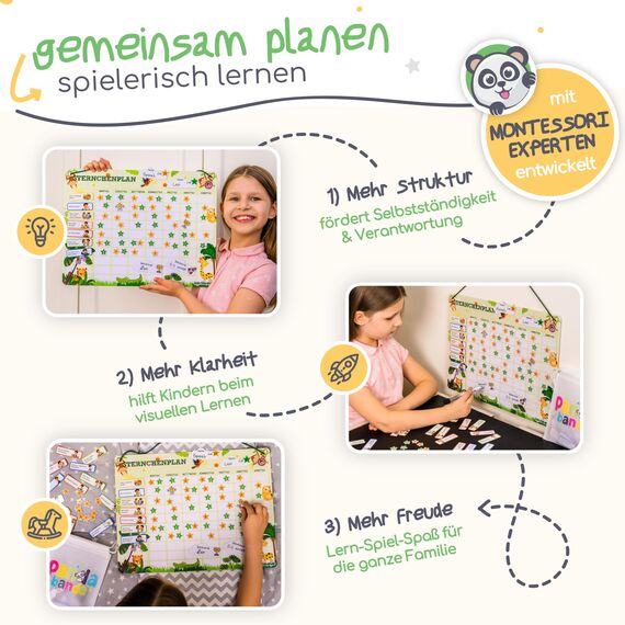 PANDABANDE® Belohnungstafel Kinder [100 Aufgaben, 200 Sterne, 1-2 Kinder] - Belohnungssystem für mehr Verantwortung - Idealer Aufgabenplaner Magnetisch, Wochenplaner Kind, Routine Planer (Dschungel)