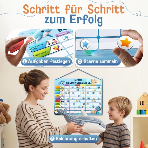 LIKARTO Belohnungstafel Kinder - Montessori Aufgabenplaner & Magnettafel - Für mehr Struktur im Alltag - individuell anpassbar - Blau