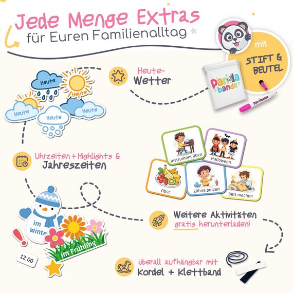 PANDABANDE® Montessori Wochenplaner Kinder [Wetter, Belohnung, 210 Magnete] - Magnettafel für mehr Struktur im Alltag - Idealer Wochenplan Magnetisch, Belohnungstafel Kind, Routine Planer (Einhörner)