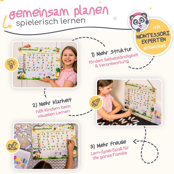PANDABANDE® Belohnungstafel Kinder [100 Aufgaben, 200 Sterne, 1-2 Kinder] - Belohnungssystem für mehr Verantwortung - Idealer Aufgabenplaner Magnetisch, Wochenplaner Kind, Routine Planer (Einhörner)