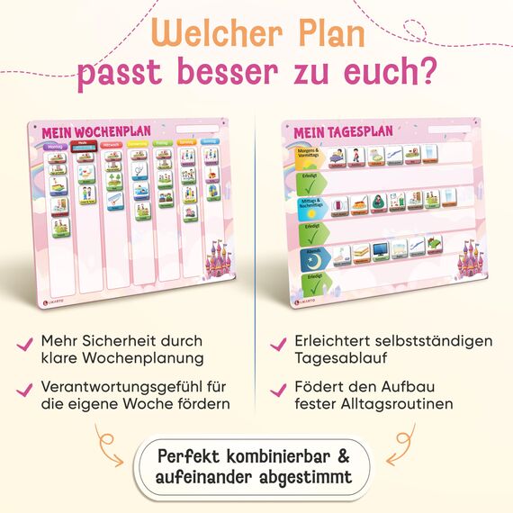 LIKARTO Routine Planer Kinder - Montessori Aufgabenplaner & Magnettafel - Für mehr Struktur im Alltag - individuell anpassbar - Pink