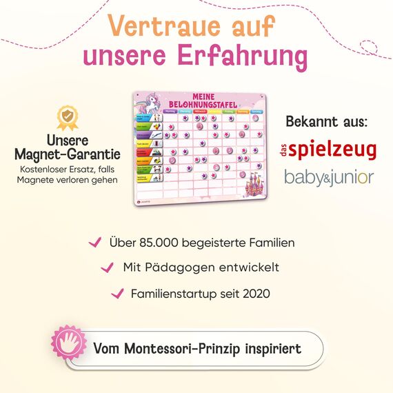 LIKARTO Belohnungstafel Kinder - Montessori Aufgabenplaner & Magnettafel - Für mehr Struktur im Alltag - individuell anpassbar - Pink