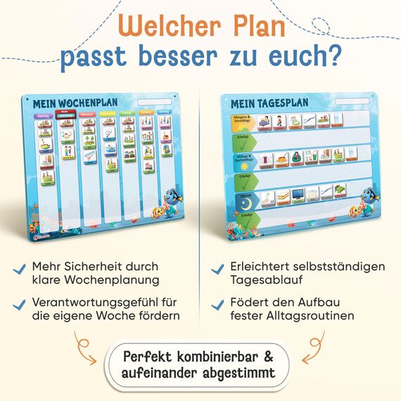 LIKARTO Routine Planer Kinder - Montessori Aufgabenplaner & Magnettafel - Für mehr Struktur im Alltag - individuell anpassbar - Blau