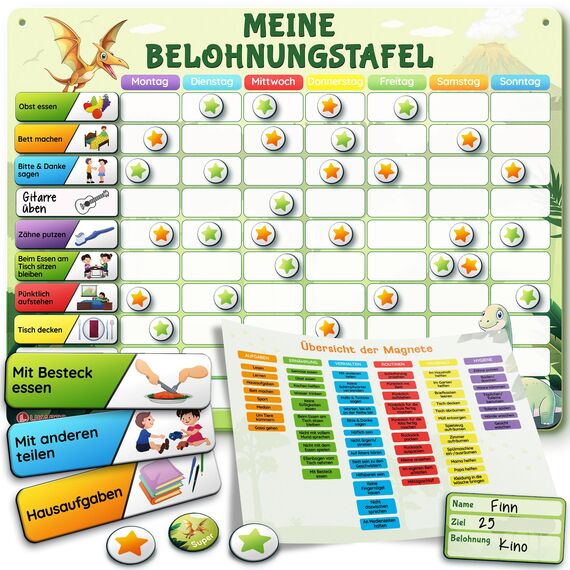 LIKARTO Belohnungstafel Kinder - Montessori Aufgabenplaner & Magnettafel - Für mehr Struktur im Alltag - individuell anpassbar - Grün