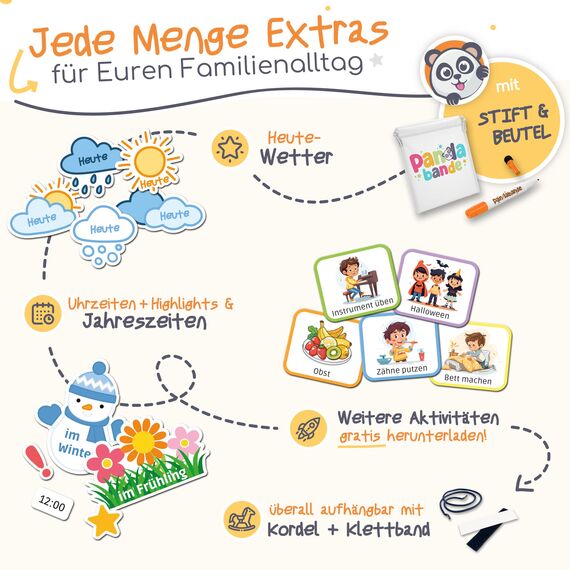 PANDABANDE® Montessori Wochenplaner Kinder [Wetter, Belohnung, 210 Magnete] - Magnettafel für mehr Struktur im Alltag - Idealer Wochenplan Magnetisch, Belohnungstafel Kind, Routine Planer(Dinosaurier)