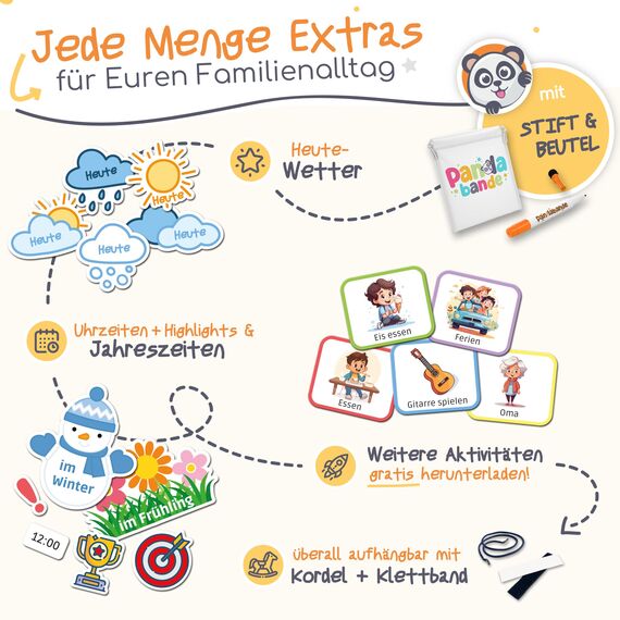 PANDABANDE® Montessori Tagesplaner Kinder Routine [Belohnung, Wetter, 208 Magnete] - Tagesablauf Plan für Morgenroutine & Abendroutine - Idealer Tagesplan Magnetisch, Routineplaner Kind (Dinosaurier)